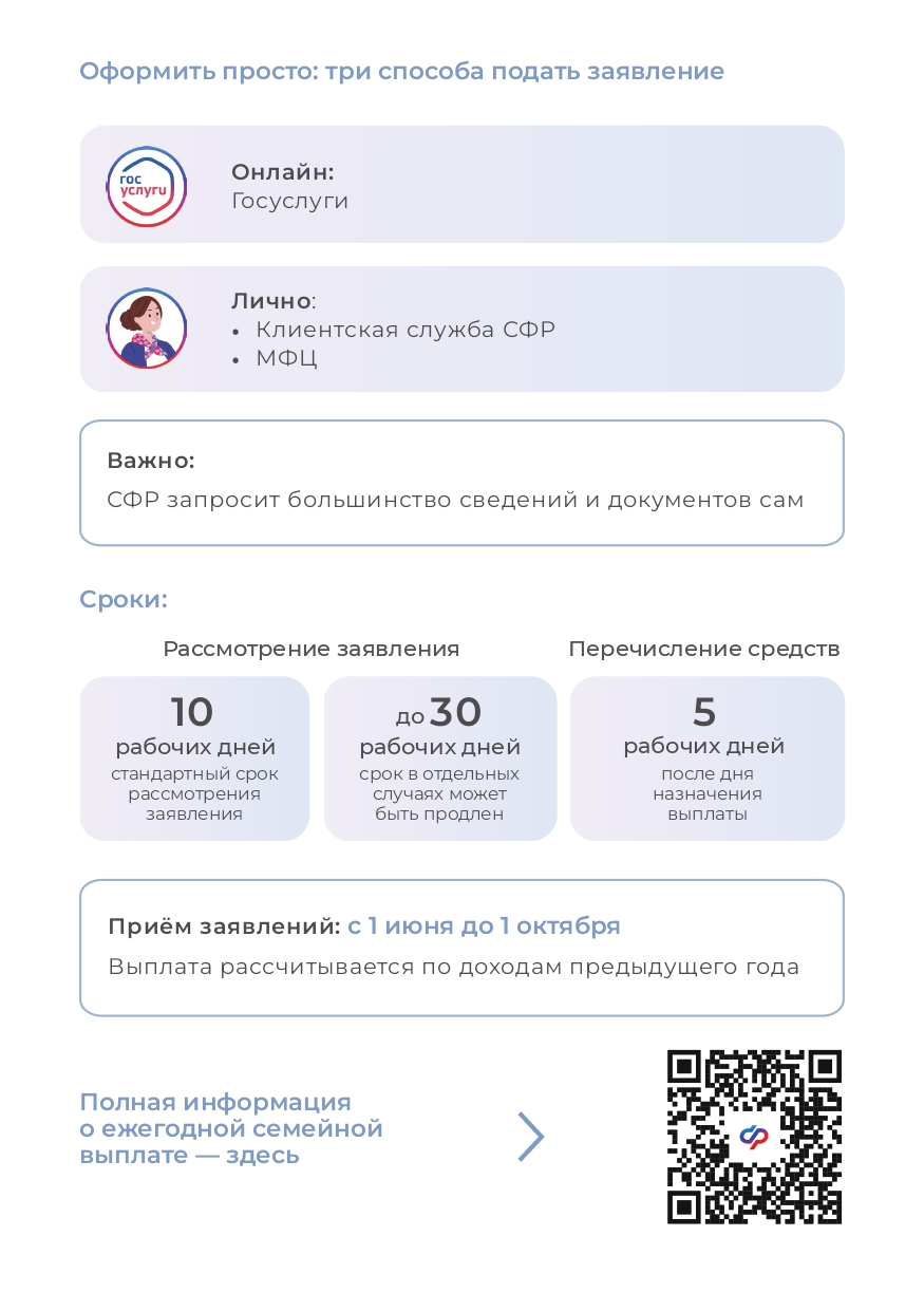 СОЦИАЛЬНЫЙ ФОНД РОССИИ НАЧНЁТ ПРИЁМ ЗАЯВЛЕНИЙ О НАЗНАЧЕНИИ ЕЖЕГОДНОЙ СЕМЕЙНОЙ ВЫПЛАТЫ ГРАЖДАНАМ РОССИЙСКОЙ ФЕДЕРАЦИИ